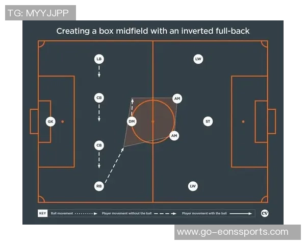 足球场上各位置的角色与职责详解,助你全面了解比赛策略与战术运用 足球场上各位置的角色与职责详解,助你全面了解比赛策略与战术运用