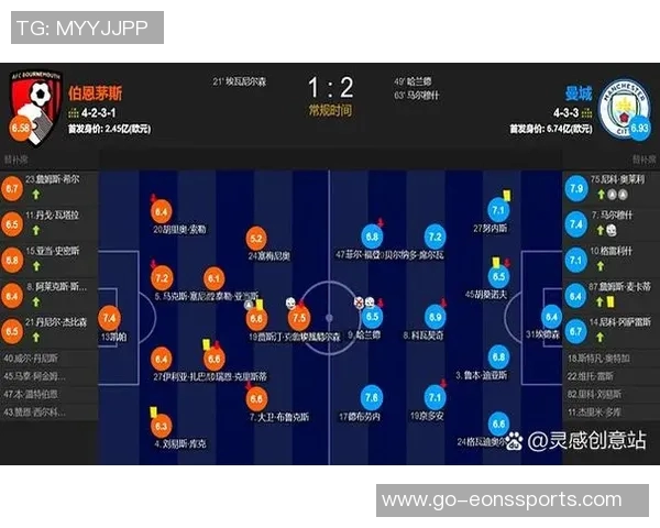 精准分析助你赢得胜利足球比赛推荐与投注策略全攻略